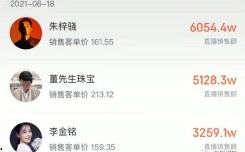 网友爆料卖货视频大全集