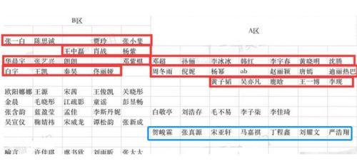 娱乐圈爆料座位排序,揭秘明星座位排序背后的秘密与玄机