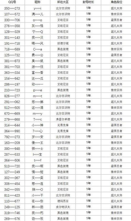 霸哥爆料演员名单表最新,最新演员名单大揭秘，明星阵容令人期待！