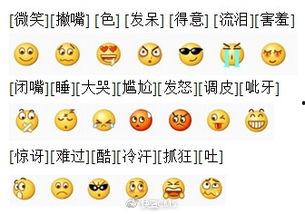 微信中的吃瓜表情是什么意思